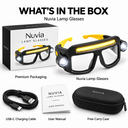 Nuvia Headlamp Glasses